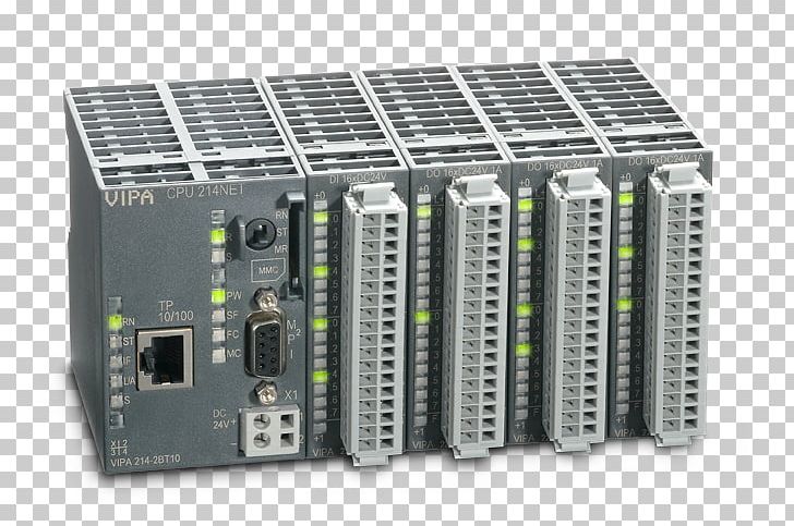 Power Converters Control System Automation Programmable Logic Controllers PNG, Clipart, Analog Signal, Bus, Central Processing Unit, Computer, Computer Hardware Free PNG Download