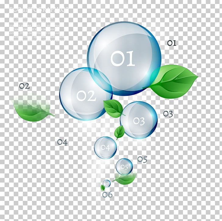 Chart PNG, Clipart, Commercial Finance, Drawing Vector, Environmental Protection, Green Tea, Green Vector Free PNG Download