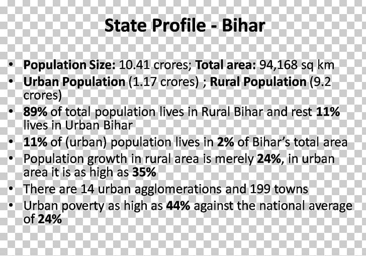 Patna Rural Poverty Slum Government Of Bihar PNG, Clipart, Angle, Area, Bihar, Black And White, Brand Free PNG Download