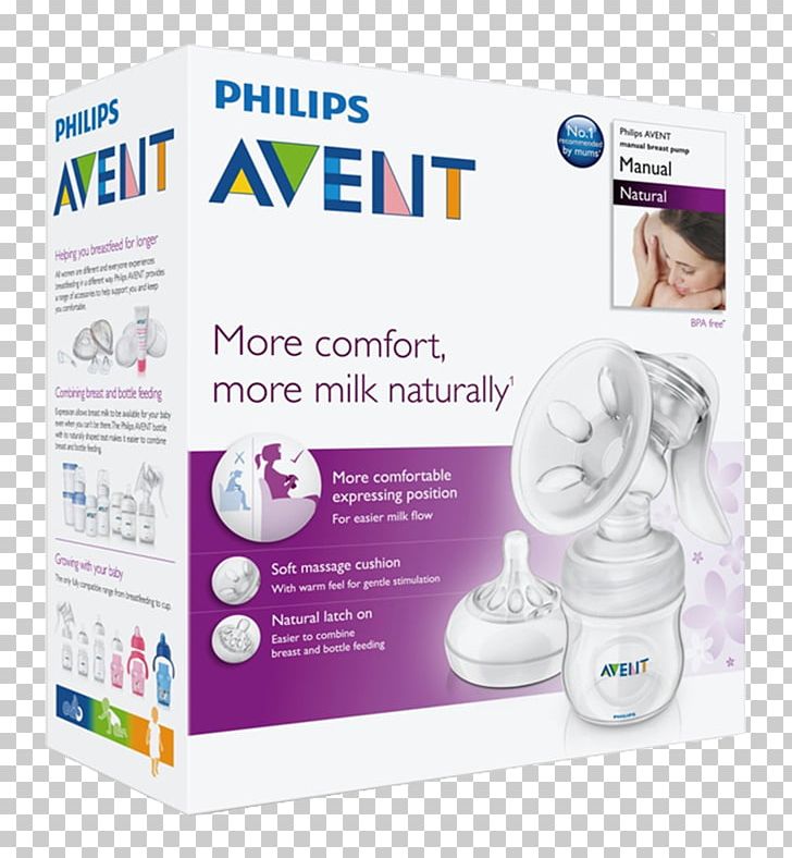 Breast Milk Breast Pumps Philips Avent Comfort Manual Infant PNG, Clipart, Avent, Baby Bottles, Bottle, Breastfeeding, Breast Milk Free PNG Download