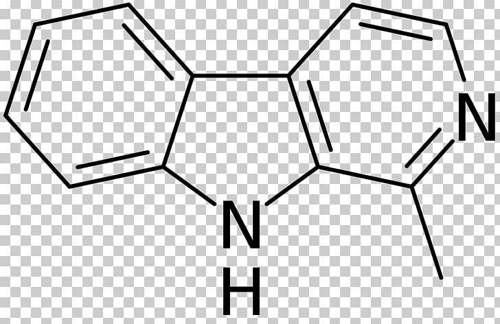 Harmane Beta-Carboline Double Bond Molecule Chemical Bond PNG, Clipart, Angle, Area, Atom, Betacarboline, Black Free PNG Download