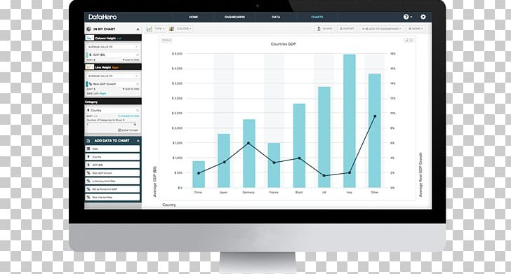 Data Visualization Information Datahero PNG, Clipart, Analytics, Big Data, Brand, Business Intelligence, Capterra Free PNG Download