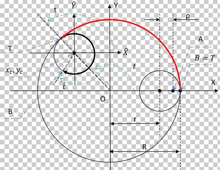 Spirograph Line Drawing Roulette Geometry PNG, Clipart, Angle, Area, Art, Circle, Curve Free PNG Download