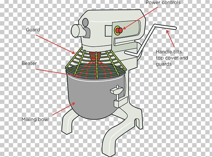 Bakery Machine Dough Mixer PNG, Clipart, Angle, Baker, Bakery, Baking, Biscuit Free PNG Download