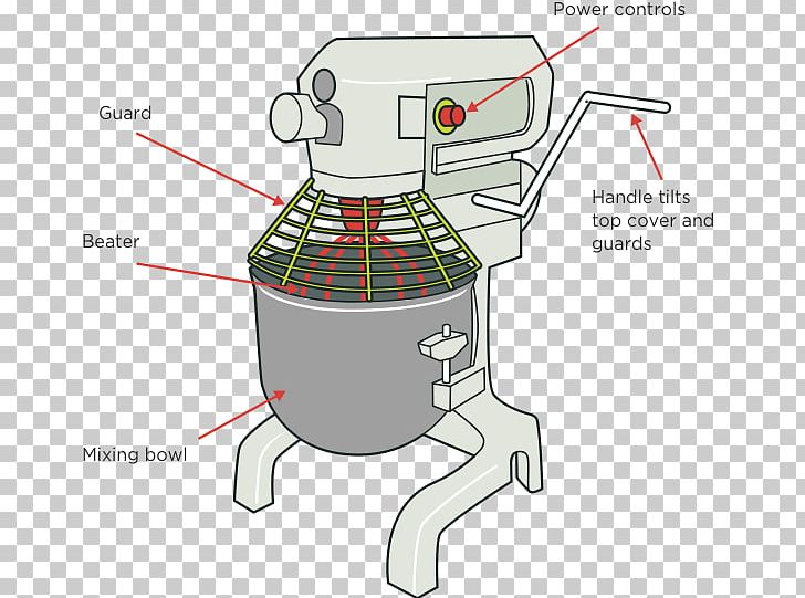 Bakery Machine Dough Mixer PNG, Clipart, Angle, Baker, Bakery, Baking ...