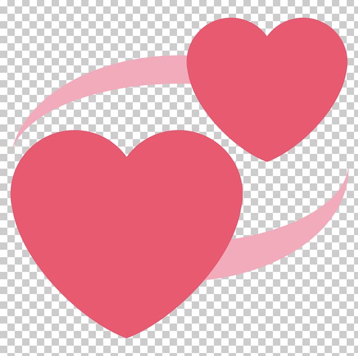 Emoji Heart Symbol Emoticon Meaning PNG, Clipart, Acute Myocardial Infarction, Avatan, Avatan Plus, Breathing, Congenital Heart Defect Free PNG Download