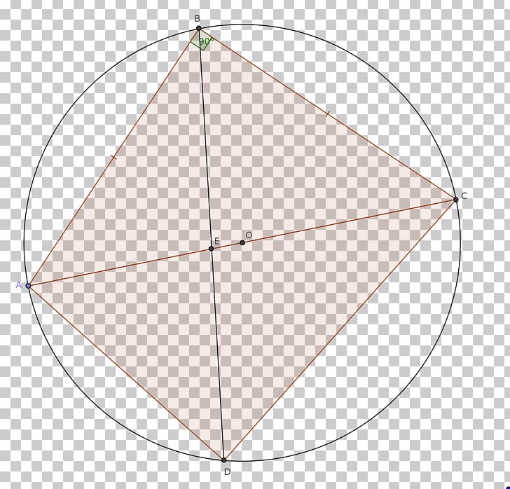 Triangle Product Design Point PNG, Clipart, Angle, Area, Art, Circle, Line Free PNG Download