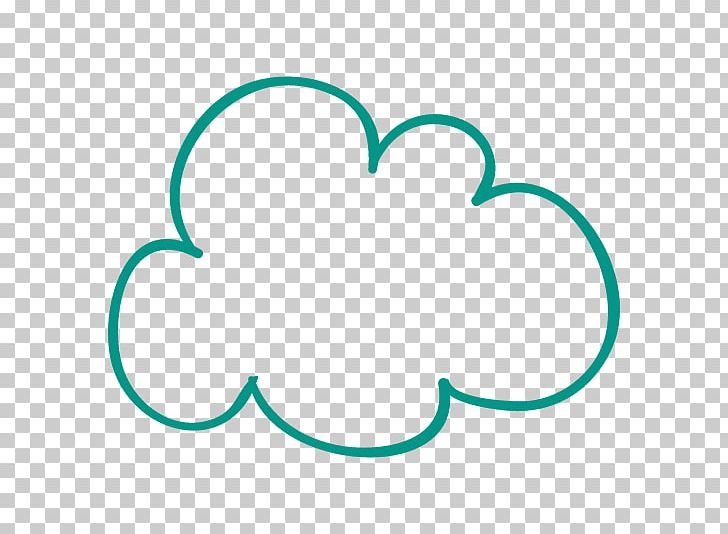 Shape Cloud Computing Amazon Web Services PNG, Clipart, Amazon Web Services, Area, Art, Circle, Cloud Free PNG Download