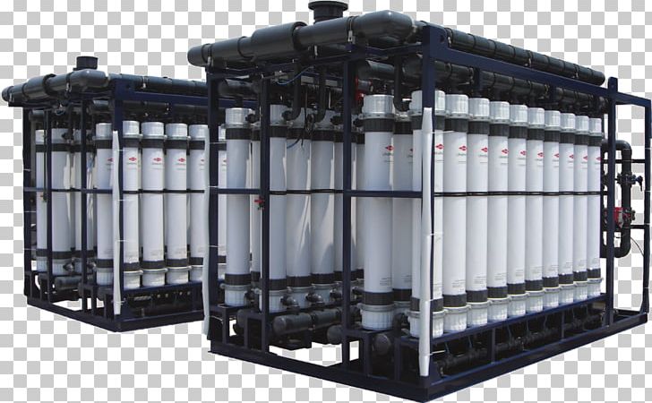 Ultrafiltration Reverse Osmosis Water Treatment Industry PNG, Clipart, Current Transformer, Filtration, Industrial Wastewater Treatment, Industry, Machine Free PNG Download