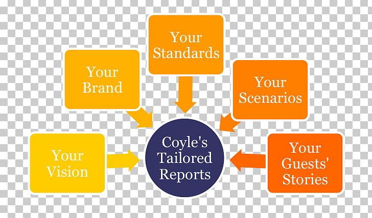 United States U.S. Steel Market Steelmaking PNG, Clipart, Blog, Brand, Business, Communication, Diagram Free PNG Download