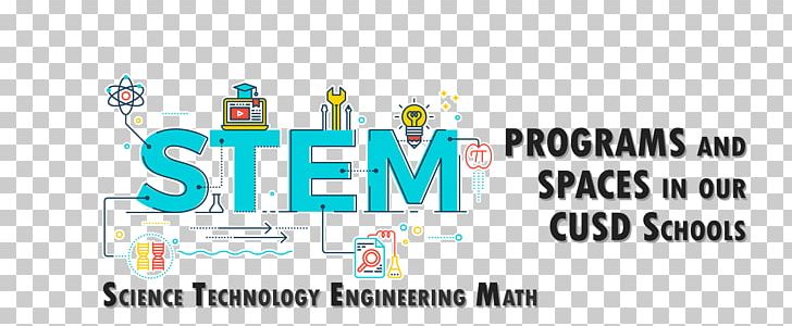 Science PNG, Clipart, Area, Brand, Diagram, District, Edu Free PNG Download