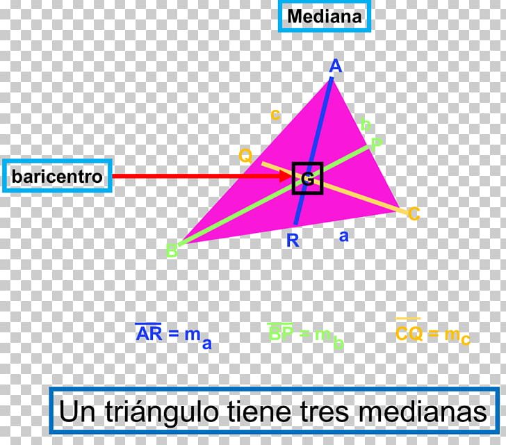 Triangle Median Erdibitzaile Açıortay PNG, Clipart, Altitude, Angle, Area, Art, Centroid Free PNG Download