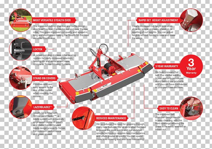 Trimax Mowing Systems Roller Mower Lawn Mowers PNG, Clipart, Brand, Brochure, Grass, Lawn, Lawn Mowers Free PNG Download