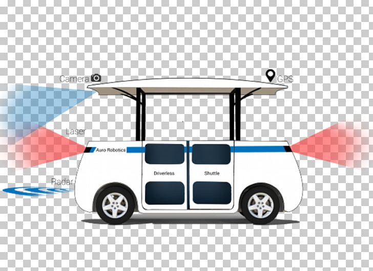 Autonomous Car Golf Buggies Car Door Robot PNG, Clipart, Auro Robotics Inc, Automotive Design, Automotive Exterior, Autonomous Car, Brand Free PNG Download
