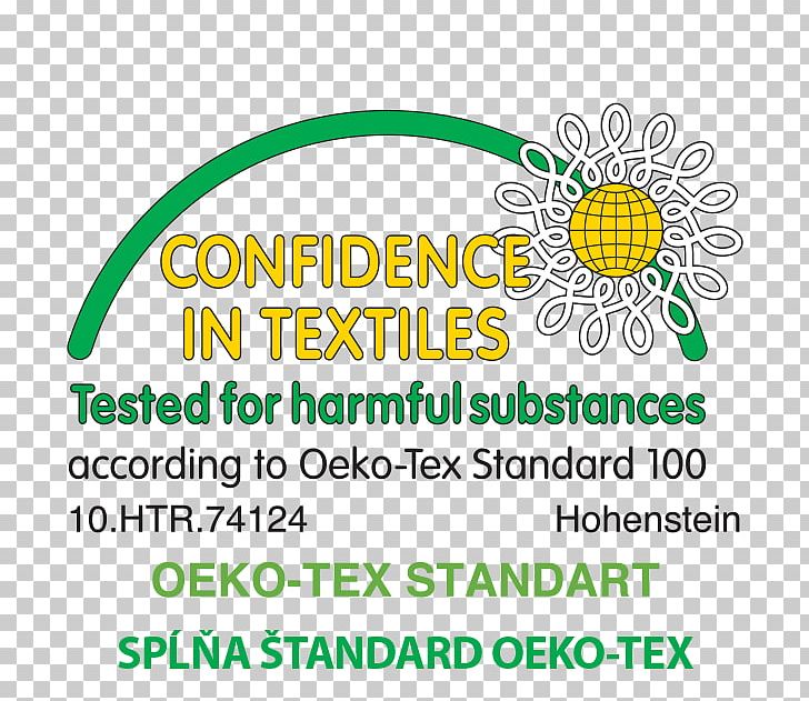 Oeko-Tex Textile Technical Standard Certification PNG, Clipart, Area, Begonia, Brand, Certification, Cotton Free PNG Download