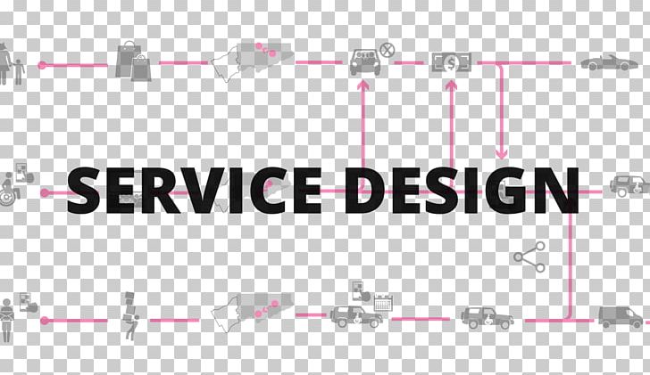 International Council Of Societies Of Industrial Design Service Design PNG, Clipart, Angle, Area, Business, Circle, Diagram Free PNG Download