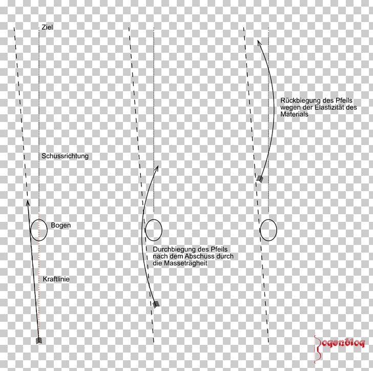 Line Angle Pattern PNG, Clipart, Angle, Art, Diagram, Joint, Line Free PNG Download