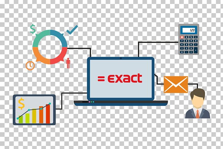 Technology Material Requirements Planning Enterprise Resource Planning Exact PNG, Clipart, Angle, Brand, Business, Communication, Computer Icon Free PNG Download