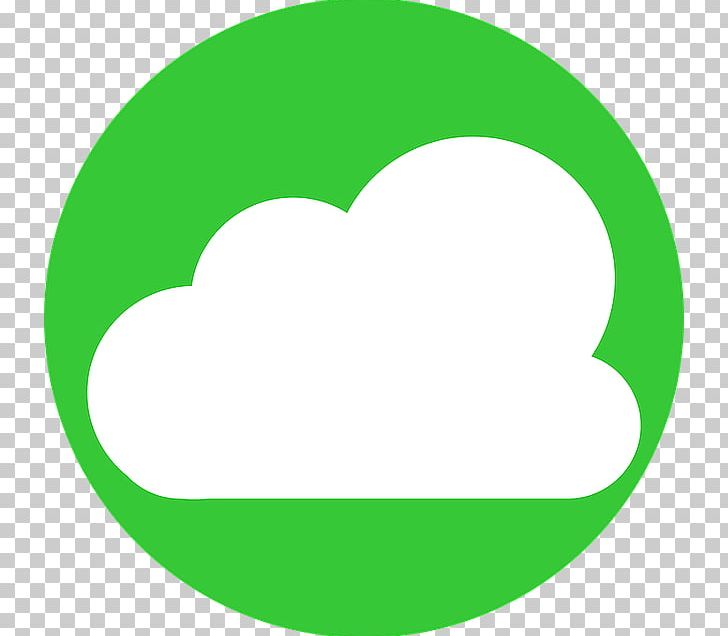 Cloud Computing Computer Icons PNG, Clipart, Area, Bedeutung, Circle, Cloud Computing, Cloud Computing Security Free PNG Download