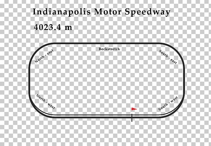 Indianapolis Motor Speedway 1950 Indianapolis 500 Car PNG, Clipart, Angle, Area, Auto Part, Brand, Car Free PNG Download