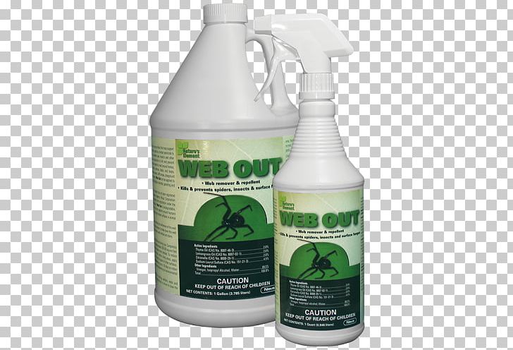 Spider Web Pest Control Insecticide PNG, Clipart, Armed Spiders, Bed Bug, Brown Recluse Spider, Email, Household Insect Repellents Free PNG Download