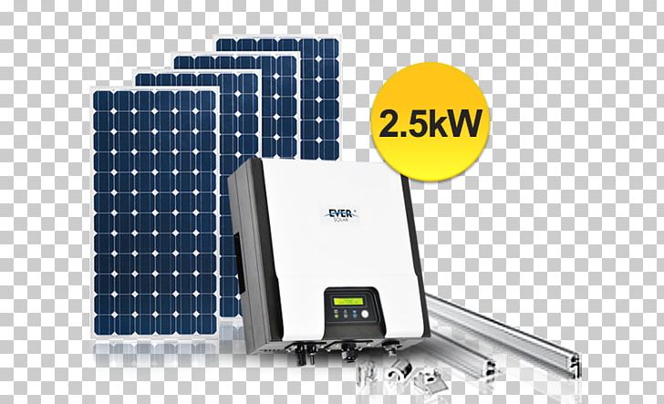 Solar Air Conditioning Solar Energy Solar Power Solar Panels PNG, Clipart, Air Conditioning, Aussie, Battery Charger, Brand, Communication Free PNG Download