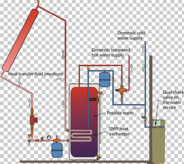 Line Technology Angle PNG, Clipart, Angle, Art, Diagram, Heat Exchanger, Line Free PNG Download