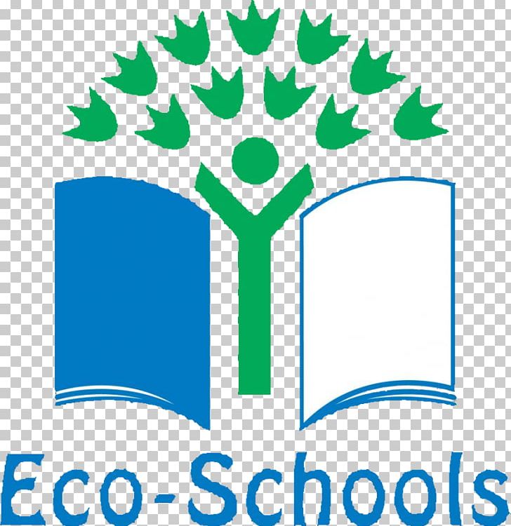 Eco-Schools Elementary School Mersey Drive Community Primary School Infant School PNG, Clipart, Area, Artwork, Boarding School, Brand, Child Free PNG Download