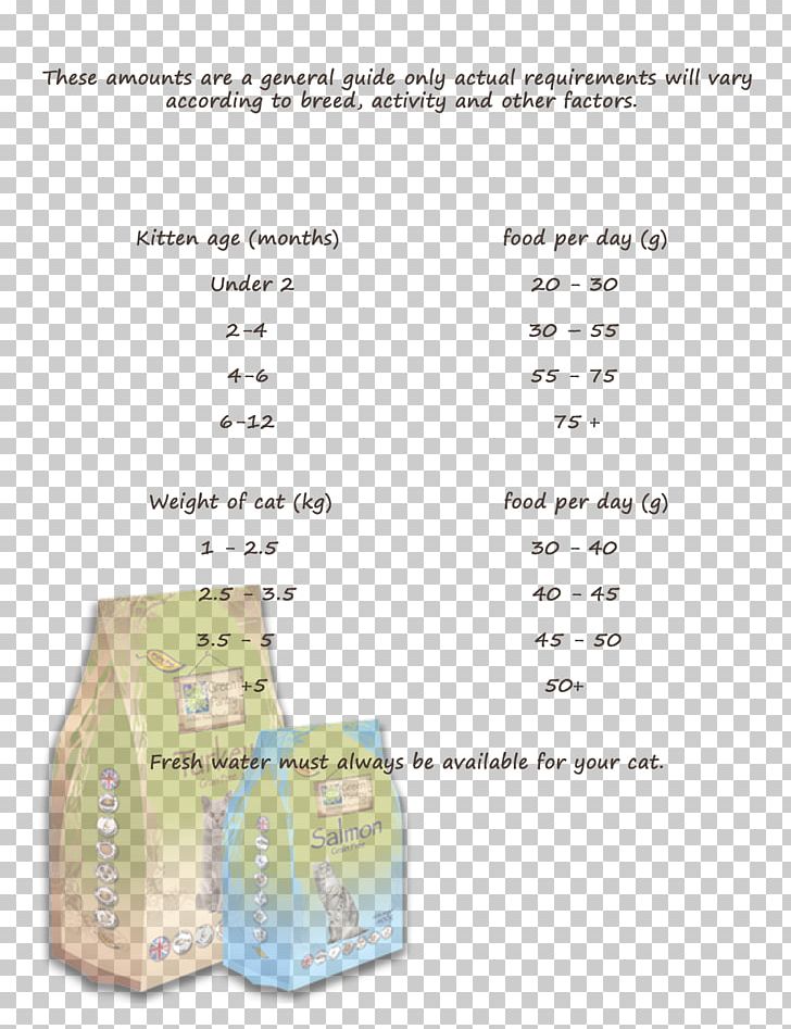 Water Font PNG, Clipart, Area, Drinkware, Joint, Nature, Nnemap Food Pantry Free PNG Download