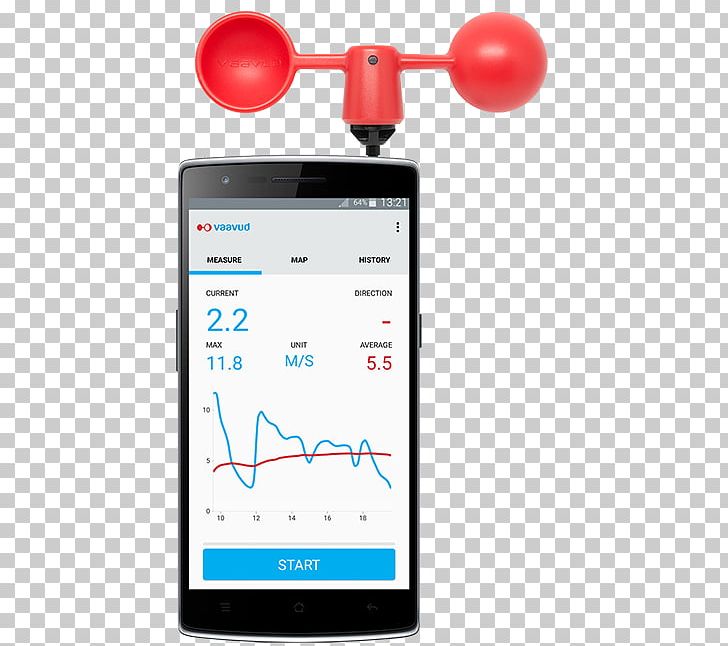 Smartphone Wind Speed PNG, Clipart, Communication, Communication Device, Electronic Device, Gadget, Iphone Free PNG Download
