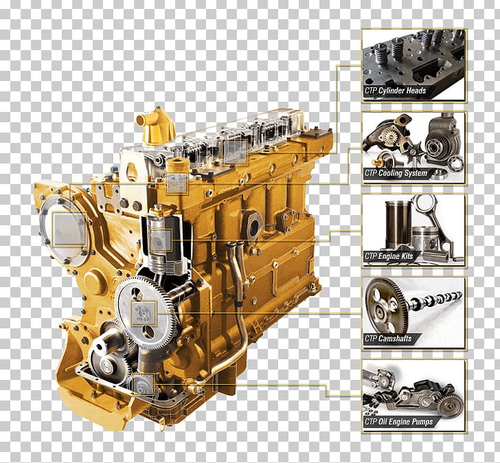 Engine Caterpillar Inc. Costex Tractor Parts Heavy Machinery Aftermarket PNG, Clipart, Aftermarket, Architectural Engineering, Automotive Engine Part, Auto Part, Bulldozer Free PNG Download