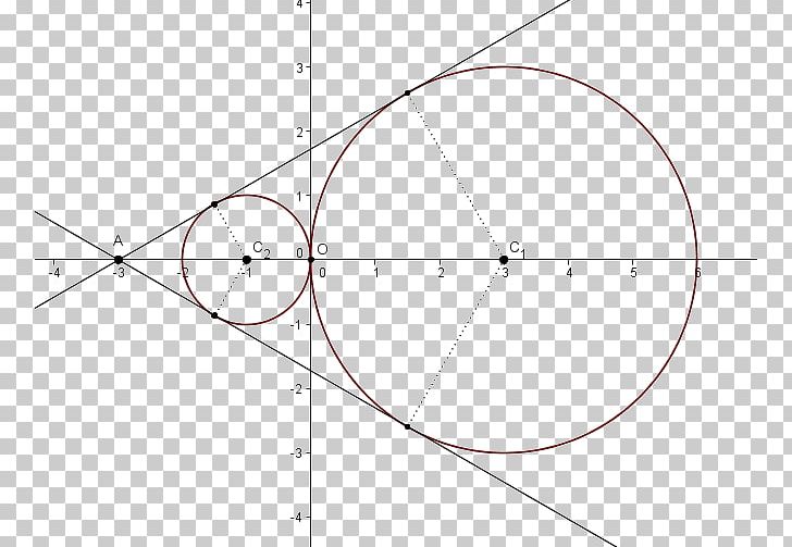 Tangent Lines To Circles Tangent Lines To Circles Tangent Lines To Circles Angle PNG, Clipart, Angle, Area, Art, Asse, Circle Free PNG Download