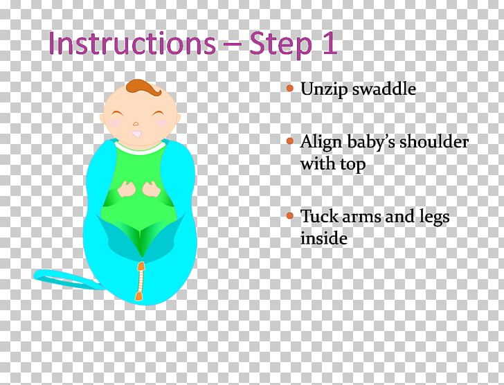 Diaper Infant Swaddling Smile Toddler PNG, Clipart, Area, Behavior, Brand, Breastfeeding, Child Free PNG Download