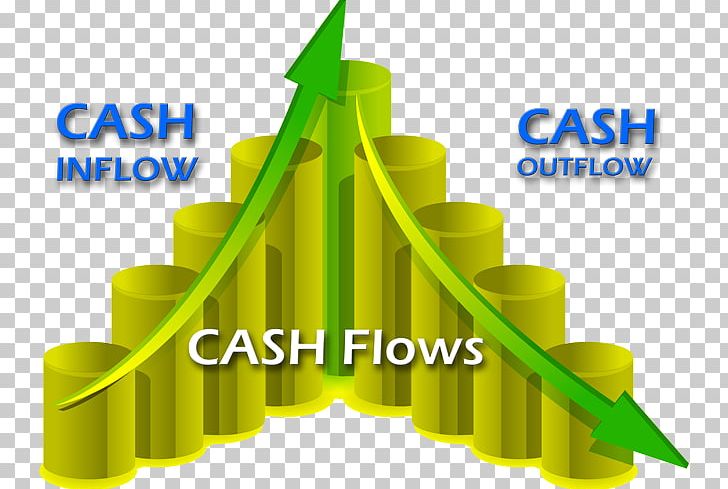 Cash Flow Statement Cash Flow Forecasting Business PNG, Clipart, Accounting, Angle, Brand, Budget, Business Free PNG Download