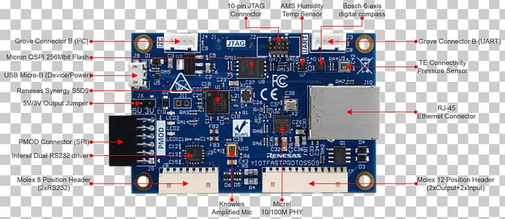 Microcontroller Renesas Electronics ARM Cortex-M Arduino PNG, Clipart, Arduino, Arm Cortexm, Arm Cortexm4, Circuit Component, Diagram Free PNG Download