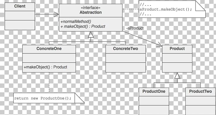 Screenshot Line Angle PNG, Clipart, Angle, Area, Art, Brand, Diagram Free PNG Download