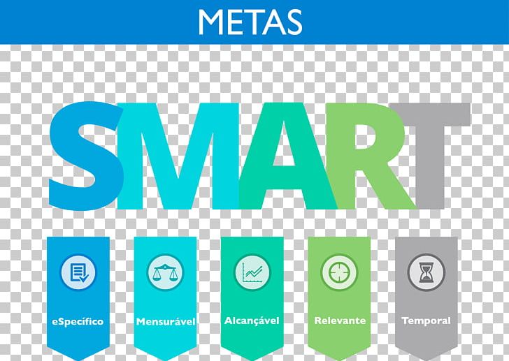 SMART Criteria Goal Setting Plan Project PNG, Clipart, Angle, Area, Brand, Business, Communication Free PNG Download