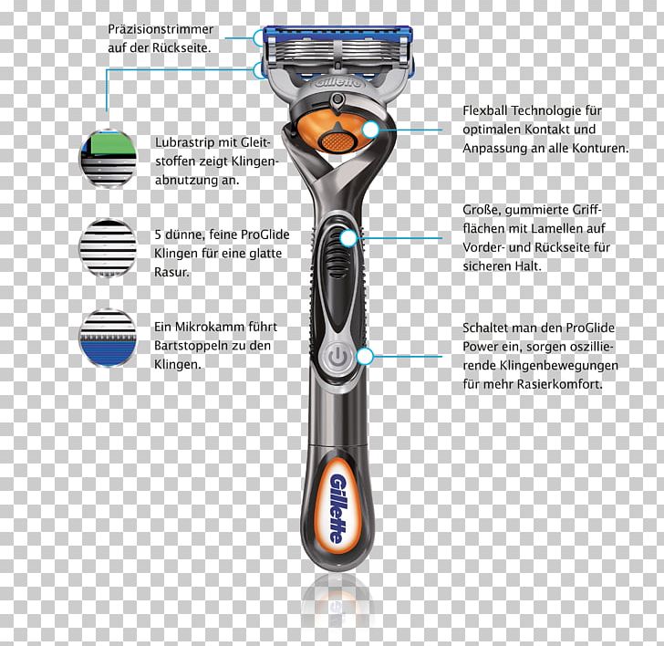Gillette Mach3 Safety Razor Shaving PNG, Clipart, Beard, Blade, Braun, Gillette, Gillette Fusion Proglide Free PNG Download