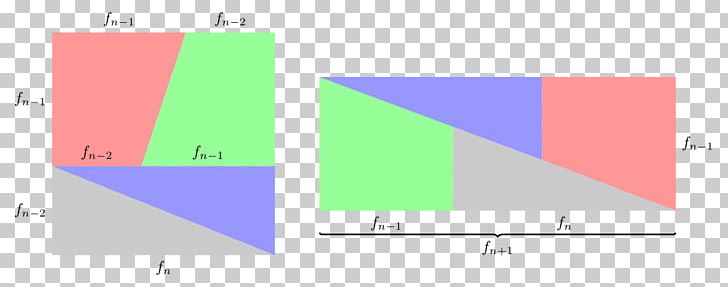 Wikimedia Commons Missing Square Puzzle Area Angle PNG, Clipart, Angle, Area, Brand, Creative Commons, Diagram Free PNG Download