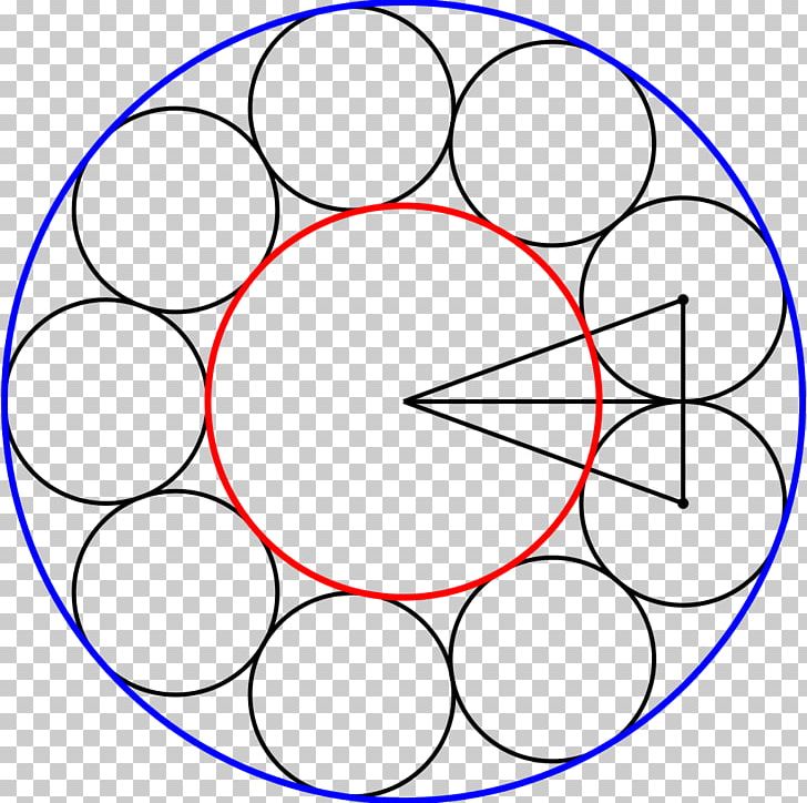 Circle Steiner Chain Tangent Line Angle PNG, Clipart, Angle, Annulus, Area, Circle, Conic Section Free PNG Download