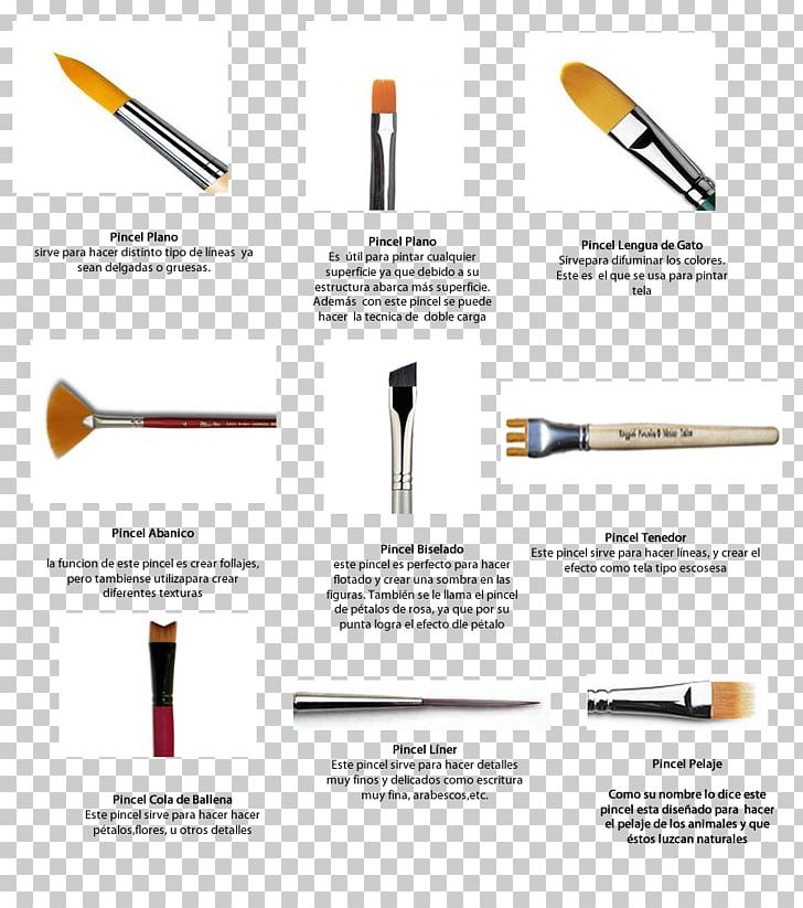 Paintbrush Watercolor Painting Drawing PNG, Clipart, Acrylic Paint, Art, Brand, Brush, Colored Pencil Free PNG Download
