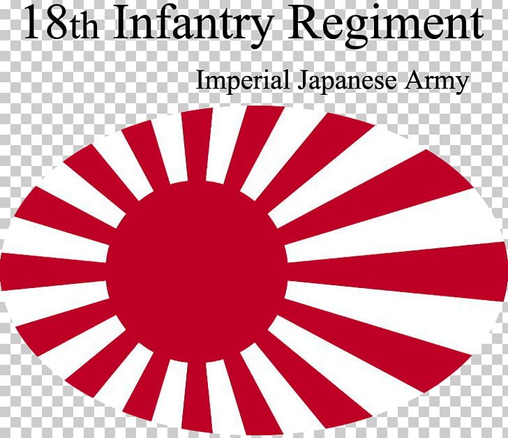 Second World War Empire Of Japan Flag Of Japan Rising Sun Flag PNG, Clipart, 5 Logo, Area, Brand, Circle, Diagram Free PNG Download