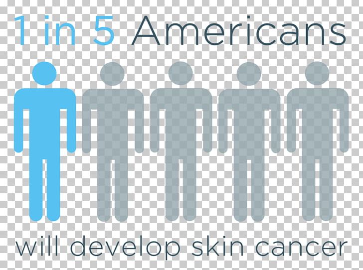 Skin Cancer Melanoma 中国人的病 PNG, Clipart, Area, Blue, Brand, Cancer, Chemotherapy Free PNG Download