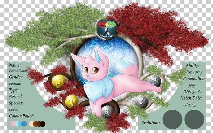 Mew Pokémon PNG, Clipart, Art, Artist, Candy Cotton, Character, Christmas Ornament Free PNG Download