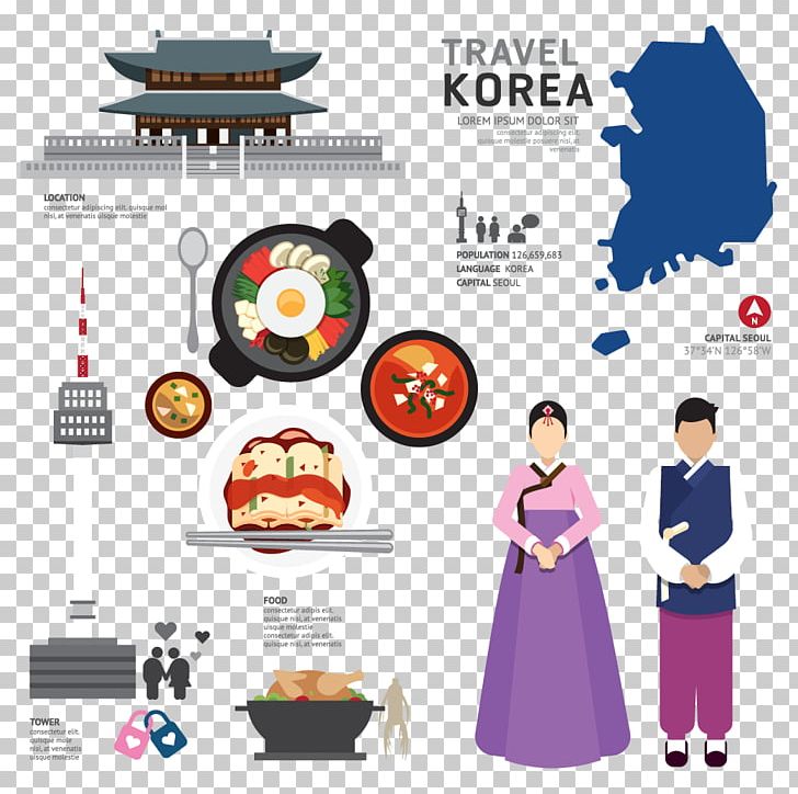 South Korea Illustration PNG, Clipart, Brand, Communication, Culture, Encapsulated Postscript, Euclidean Vector Free PNG Download