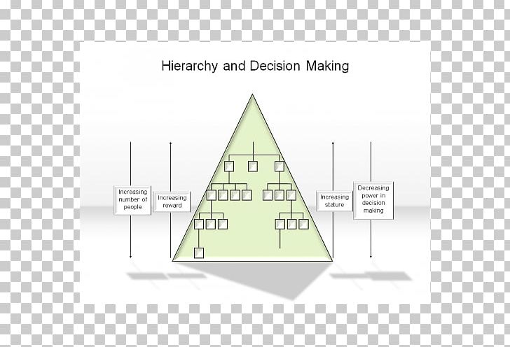 Triangle PNG, Clipart, Angle, Area, Decision Making, Diagram, Elevation Free PNG Download