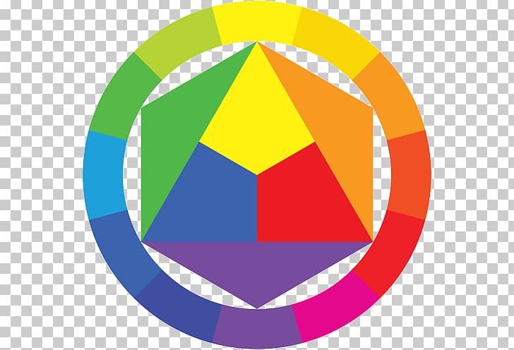 Bauhaus The Art Of Color Color Wheel Drawing PNG, Clipart, Area, Art, Art Of Color, Ball, Bauhaus Free PNG Download