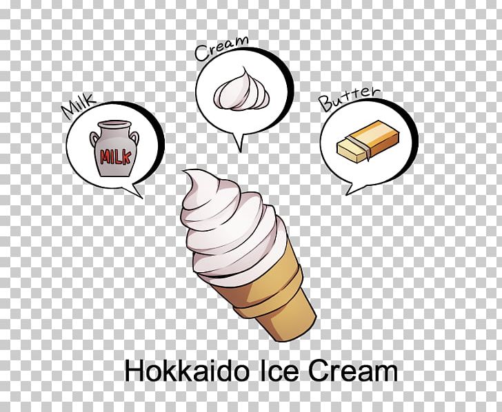 Sapporo Snow Festival Ice Cream Food PNG, Clipart, Area, Diagram, Finger, Food, Food Drinks Free PNG Download
