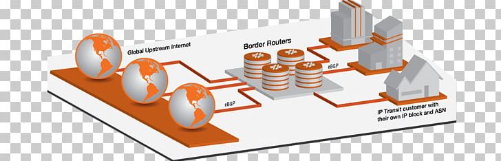 Internet Transit Internet Service Provider Internet Access Border Gateway Protocol PNG, Clipart, Assign, Border Gateway Protocol, Business, Cambodia, Communication Free PNG Download