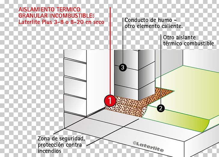 Concrete Slab Foundation Thermal Insulation Soil Funderingsplaat PNG, Clipart, Angle, Area, Basement, Beam, Building Free PNG Download